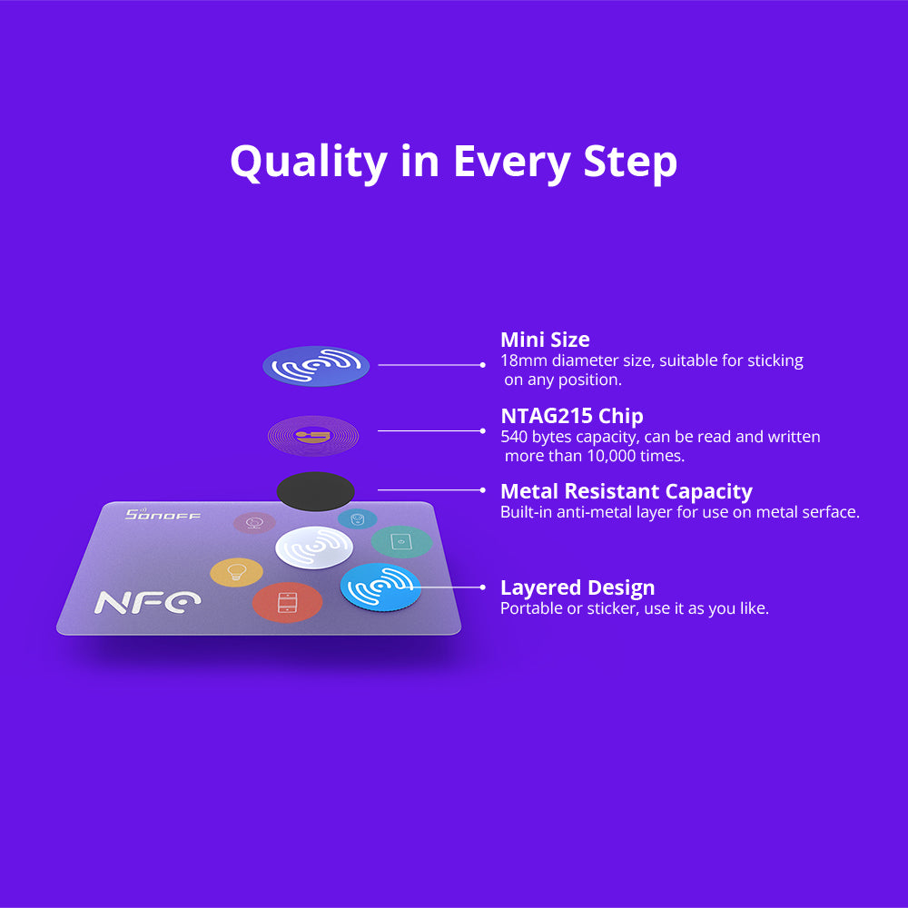 SONOFF NFC-Tag Smart Home NFC Tag Sticker with Card Portable NFC Sticker SONOFF NFC-Tag Smart Home NFC Tag Sticker with Card Portable NFC Sticker